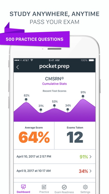 CMSRN Pocket Prep