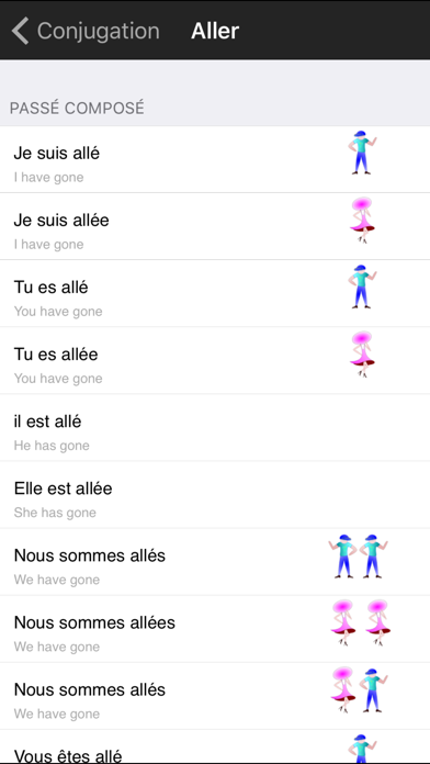 catalogus Tienerjaren scheuren ✓ [Updated] Verbuga French Verb Trainer Lite PC / iPhone / iPad App (Mod)  Download (2022)