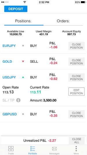 CFD Market by Sharp Trading(圖5)-速報App