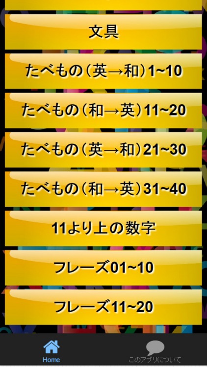 小学生English　単語、表現の復習