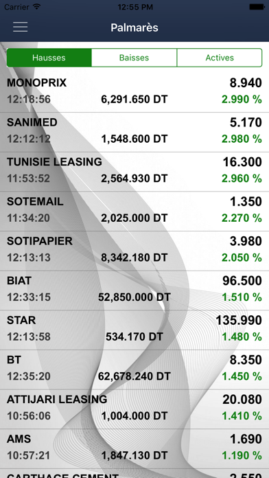 How to cancel & delete BT Bourse Mobile from iphone & ipad 3