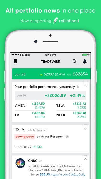 Tradewise - stock alerts and financial news app