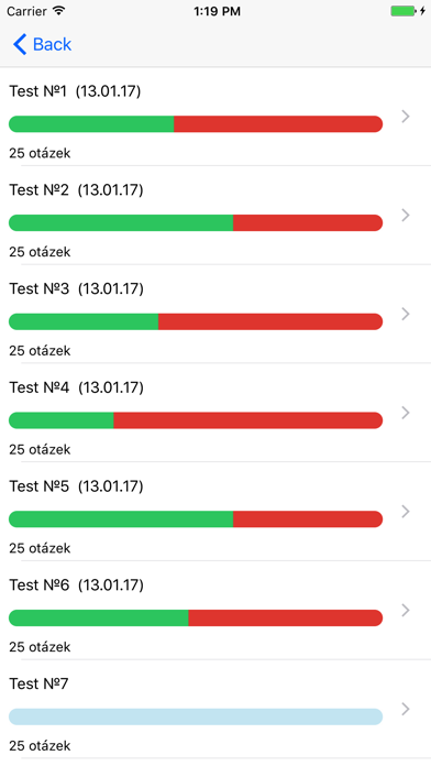 How to cancel & delete Autoškola CZ 2017 from iphone & ipad 4