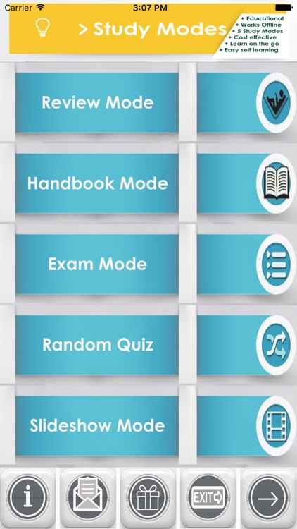 EKG Technician for self learning & Exam Prep