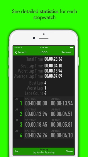 Best Multi Stopwatch Pro(圖5)-速報App