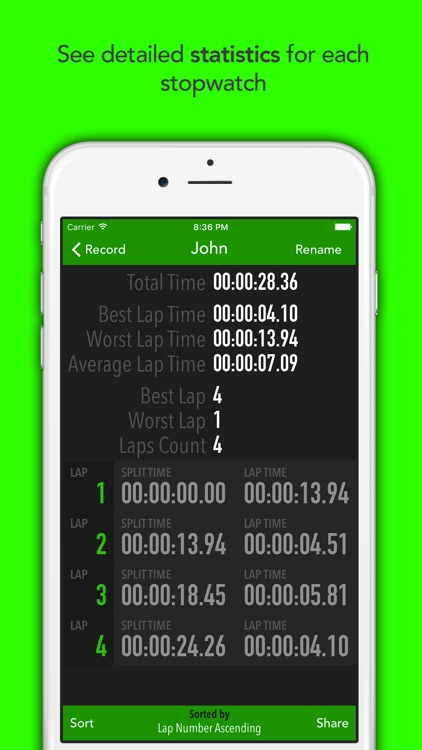Best Multi Stopwatch Pro screenshot-4