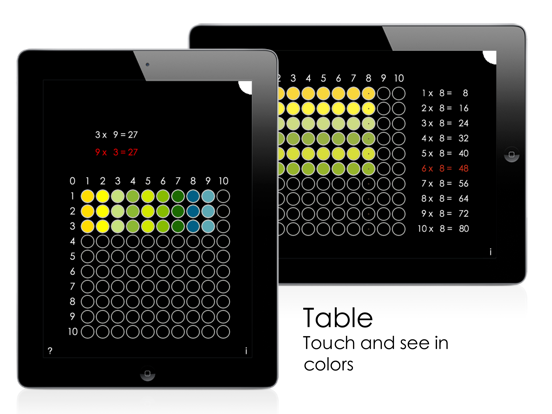 Visual Multiplication Tableのおすすめ画像2