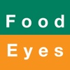 Food Eyes idioms in English