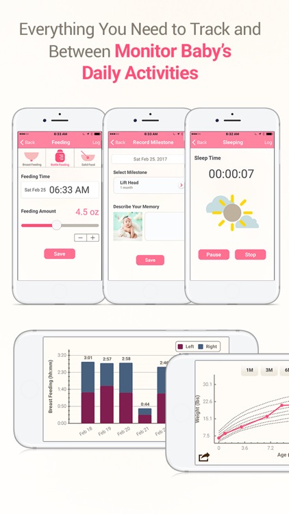 MammaBaby - Breast feeding App & Baby Log Tracker