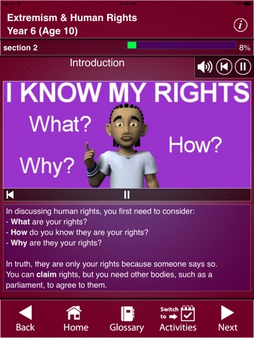 Extremism and Human Rights - Year 6 (Age 10) screenshot 2