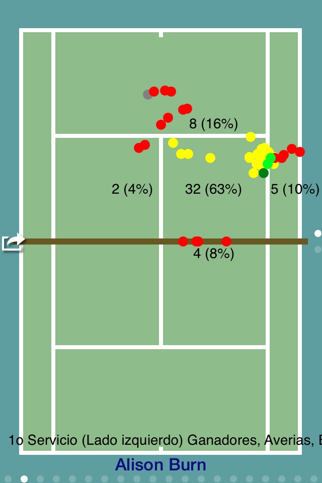 ProTracker Tennis. screenshot 4