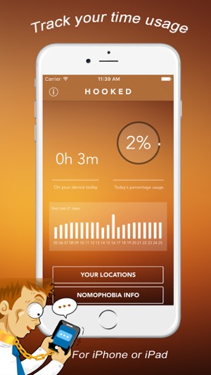 Hooked Pro - 軌道電話習慣和知道你的使用