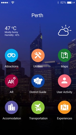 Perth Travel - Pangea Guides(圖1)-速報App