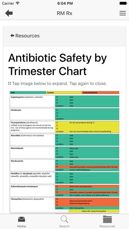 RM Rx Resource for Midwives screenshot-3