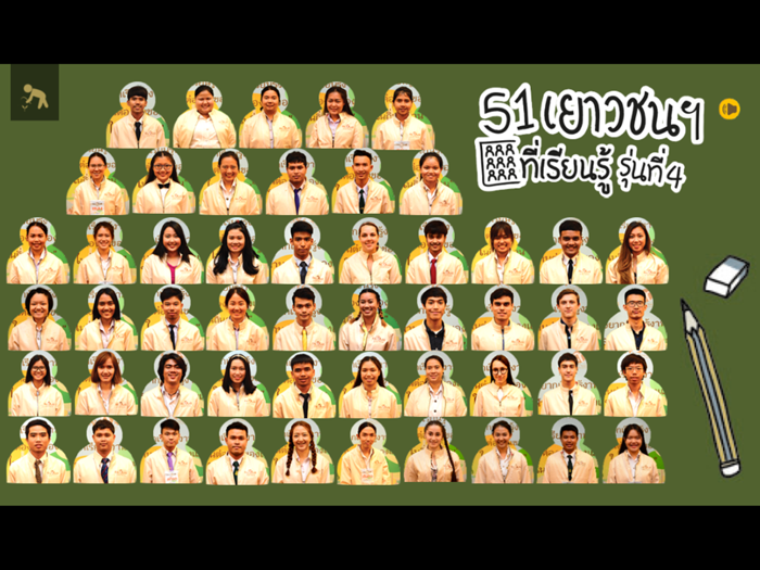 OHMJitarsa4-Project for Learning Royal Initiatives