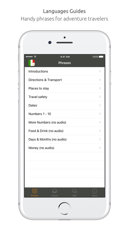 Italian Language Guide & Audio - World Nomads