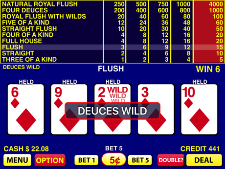 Tips and Tricks for Deuces Wild Video Poker