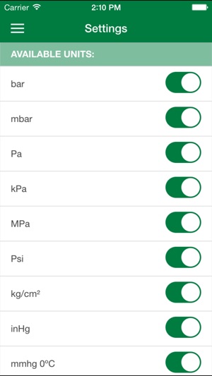 ESI Pressure Converter(圖4)-速報App