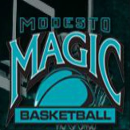 Modesto Magic Basketball