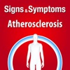 Signs & Symptoms Atherosclerosis