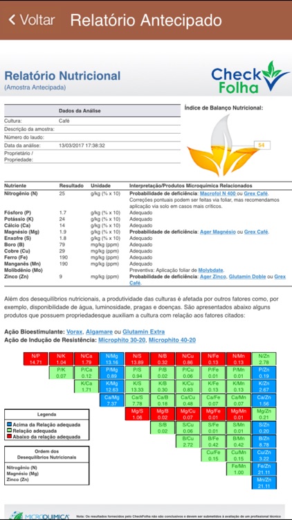 CheckFolha® Café screenshot-4