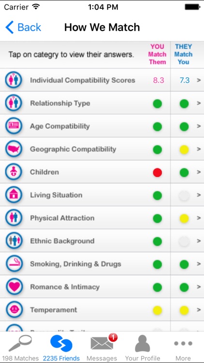 Dating DNA - #1 Date App for iPhone screenshot-4