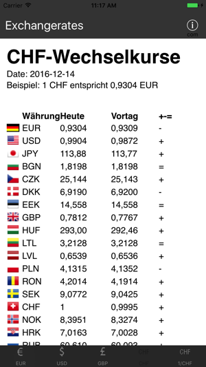 Exchange-Rates(圖4)-速報App