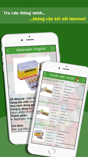 Thuốc Biệt Dược(圖2)-速報App