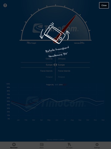 TIMOCOM Transport barometer screenshot 3