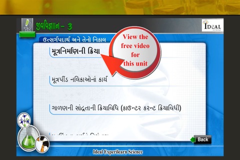 Ideal E-learning Biology (Sem : 3) in Gujarati screenshot 3