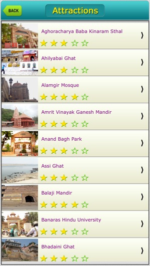 Varanasi Offline Map Travel Explorer(圖3)-速報App