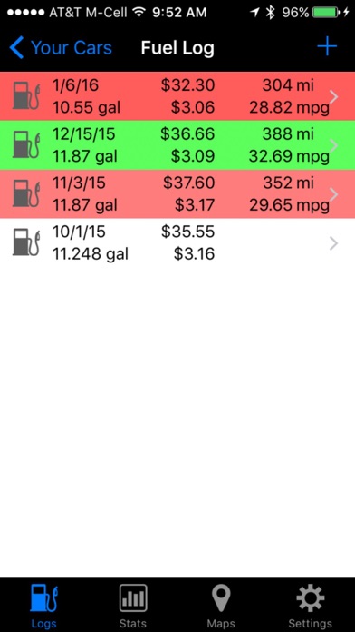 How to cancel & delete FuelMate from iphone & ipad 1