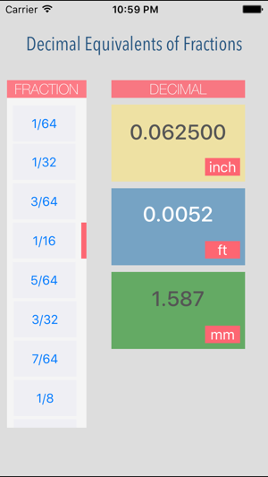 Decimal Equivalents of Fractions(圖1)-速報App