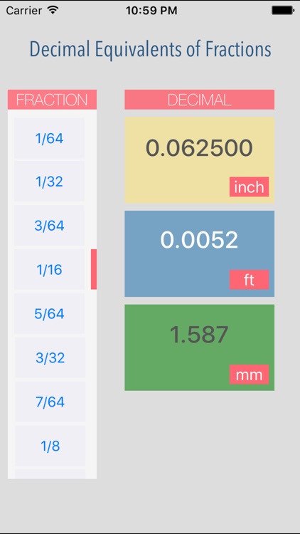 Decimal Equivalents of Fractions