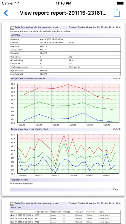 BTMon Pro - Body Temperature Monitor screenshot-3