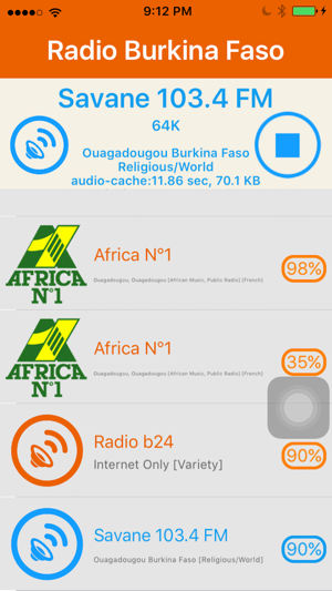 Radio Burkina Faso - Radio BF(圖5)-速報App