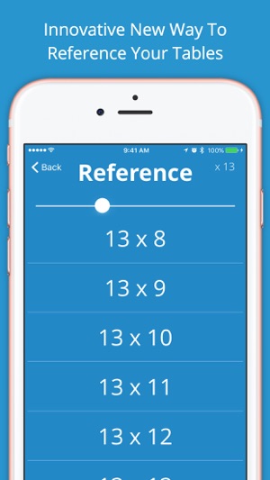 Multiplication Tables - Learn Times Tables!(圖2)-速報App