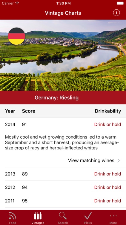 Wine Spectator WineRatings+