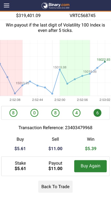 Binary.com Tick Trade