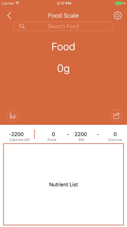 123HealthManager- Your Health Manager