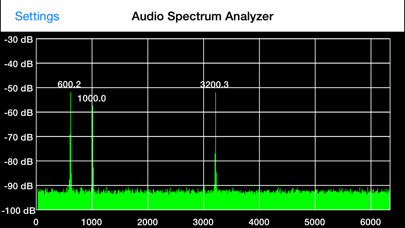 Audio Spectrum Analyzer Screenshot 2