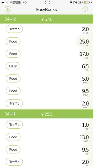 EasyBook-Easy Way to Manage Your Daily Cost(圖2)-速報App