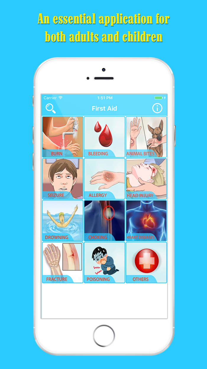 First Aid guide  emergency treatment instructions