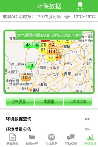 四川生态环境 screenshot 4
