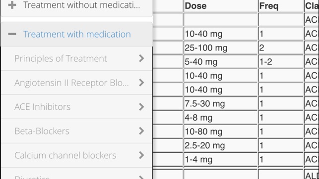 Hypertension Pro(圖3)-速報App