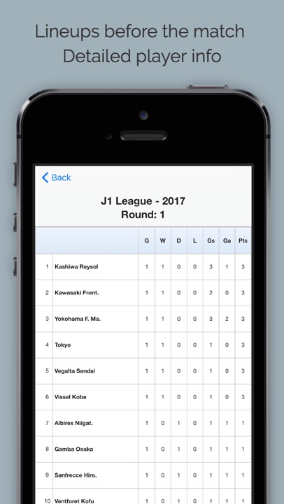 【图】J League.(截图3)