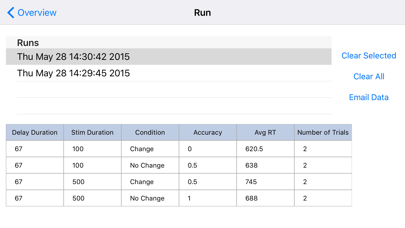 How to cancel & delete Psych Lab 101 from iphone & ipad 2