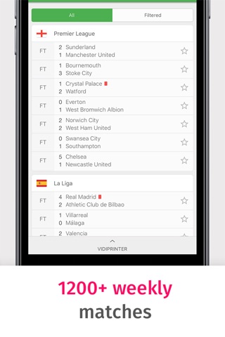 CrowdScores - Football Scores screenshot 2