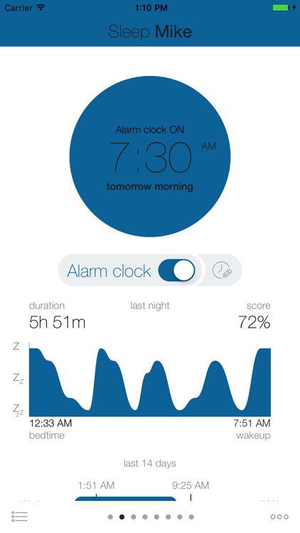 SensePeanut — Simple and affordable smart sensors