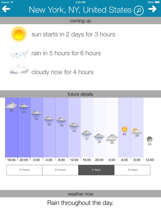 Sun Seeker Weather App